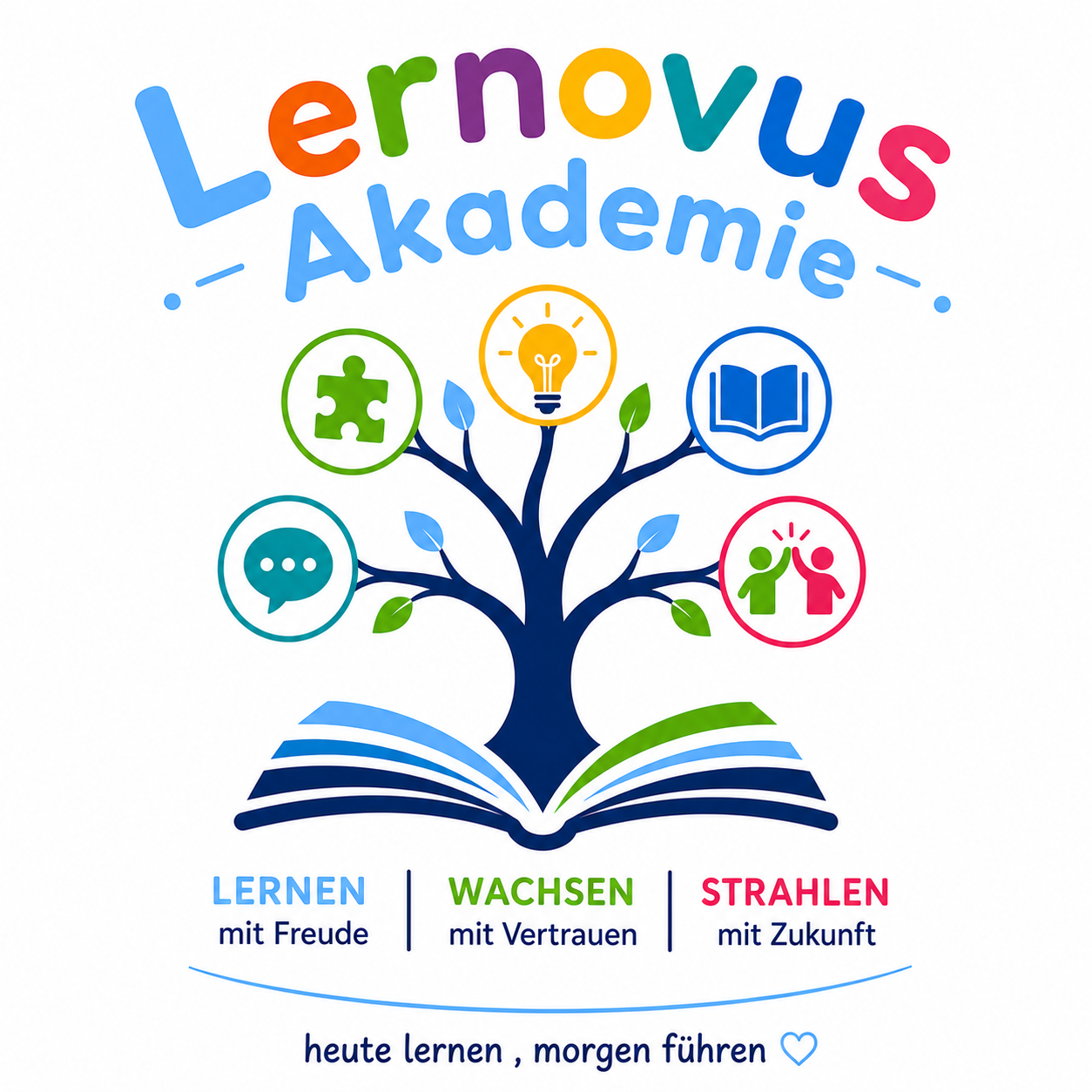 Lernovus Akademie